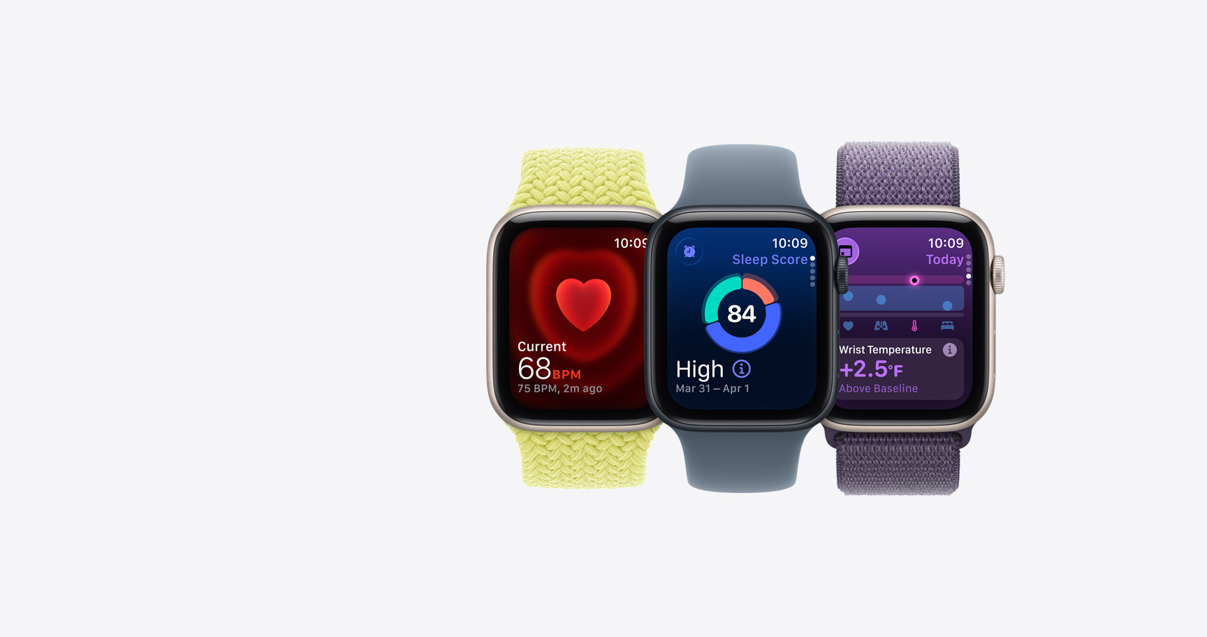 Apple Watch Series 6: Chúng ta có thể mong đợi điều gì?
